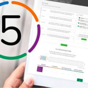 Jolanta M. Miklewska Test Gallupa, top 5